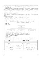 [이비즈니스][사업추진계획서] 기능성 양말-12