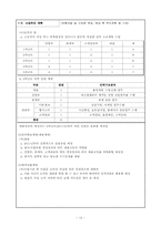 [이비즈니스][사업추진계획서] 기능성 양말-13