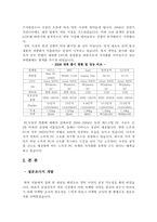 [마케팅] 삼성넷북 N-10-4