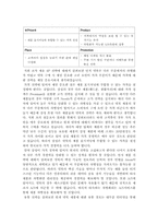 [마케팅] 삼성넷북 N-10-18
