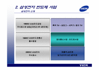 [경영전략] 삼성전자 반도체-8