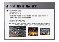 [국제경영학] 국제유가에 관한 분석-18