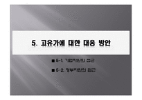 [국제경영학] 국제유가에 관한 분석-19