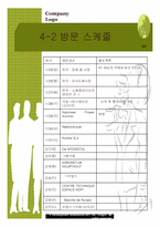 [산업탐방계획서] 네덜란드 화훼 산업을 통해서 본 우리나라 화훼 유통시스템의 문제점과 화훼산업의 미래-14
