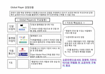 [인터넷비즈니스] 모바일 앱스토어에 관한 연구-10