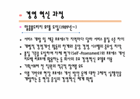 [경영혁신] 리츠칼튼 호텔-6