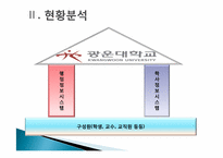[경영정보시스템] 광운대학교 정보시스템통합-4