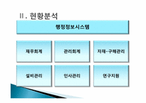 [경영정보시스템] 광운대학교 정보시스템통합-5