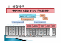 [경영정보시스템] 광운대학교 정보시스템통합-17