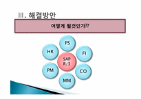 [경영정보시스템] 광운대학교 정보시스템통합-18