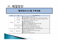 [경영정보시스템] 광운대학교 정보시스템통합-19