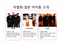 [글로벌경영] 동방신기의 일본진출 전략-18