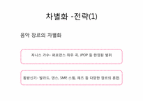 [글로벌경영] 동방신기의 일본진출 전략-19