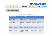 [마케팅관리] 대한항공의 마케팅관리 분석-10