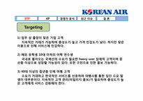 [마케팅관리] 대한항공의 마케팅관리 분석-12