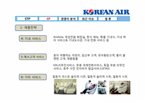 [마케팅관리] 대한항공의 마케팅관리 분석-15