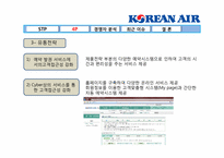 [마케팅관리] 대한항공의 마케팅관리 분석-17