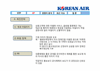 [마케팅관리] 대한항공의 마케팅관리 분석-18