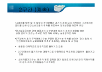[경제학] 한국은행의 통화정책-13
