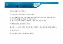 [경제학] 한국은행의 통화정책-15