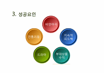 [국제경영] 국제경영 성공 사례(난타)-12