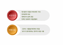 [국제경영] 국제경영 성공 사례(난타)-13