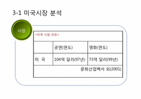 [국제경영] 국제경영 성공 사례(난타)-19