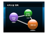 [레저산업] 테마파크에 관한 분석-16