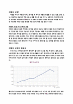 [생명보험] 여행자보험(여행자보험의 중요성 인식 및 유통경로 개선)-2