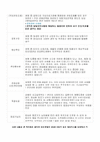 [생명보험] 여행자보험(여행자보험의 중요성 인식 및 유통경로 개선)-9