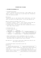 [사회복지조사론] 지역사회 복지론-3
