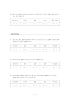 [사회복지조사론] 혼합 임대 주택의 아파트 주민의 주거 만족도-8