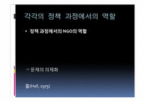 [시민사회와행정] NGO의 거버넌스 체제-4