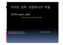 [시민사회와행정] NGO의 거버넌스 체제-5