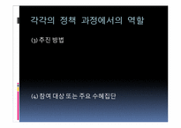 [시민사회와행정] NGO의 거버넌스 체제-9