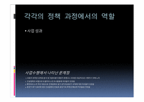 [시민사회와행정] NGO의 거버넌스 체제-14