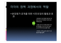 [시민사회와행정] NGO의 거버넌스 체제-15