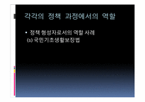 [시민사회와행정] NGO의 거버넌스 체제-16