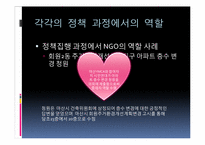 [시민사회와행정] NGO의 거버넌스 체제-19