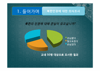 [통일과민족의미래] 북한의 인권-3