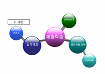 [교육사회학] 일제고사의 반대-8