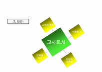 [교육사회학] 일제고사의 반대-9