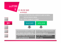 [성심리학] 성폭력에 관한 고찰-9