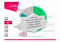 [성심리학] 성폭력에 관한 고찰-11