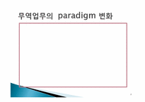 [무역영어] 무역계약 이행활동의 특성과 방향-2