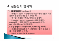 [무역영어] 무역계약 이행활동의 특성과 방향-12