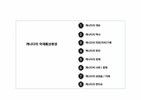 [국제통상환경] 미국과 캐나다(G7)-3