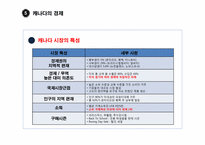 [국제통상환경] 미국과 캐나다(G7)-10