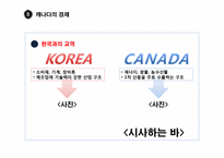 [국제통상환경] 미국과 캐나다(G7)-11