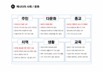 [국제통상환경] 미국과 캐나다(G7)-12